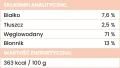 PERRO MIX & MATCH Naturalne przysmaki liofilizowane dla psa Brzoskwinia 15g