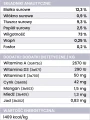 PERRO Gourmet Mokra karma dla psów dorosłych Bażant z gruszką 400g