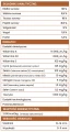 PERRO Sucha karma dla dorosłych psów Wołowina z jagnięciną 1kg