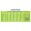 Animal Island Everyday – Mokra karma dla szczeniąt Wołowina & Jagnięcina 185g